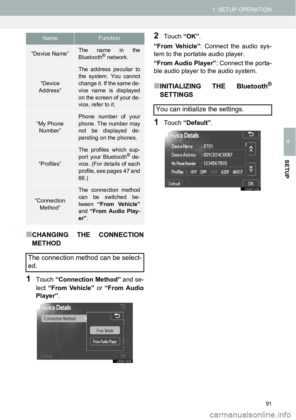 TOYOTA tC 2015  Accessories, Audio & Navigation (in English) 91
1. SETUP OPERATION
4
SETUP
■CHANGING THE CONNECTION
METHOD
1Touch “Connection Method” and se-
lect “From Vehicle” or “From Audio
Player”.
2Touch “OK”.
“From Vehicle”: Connect 
