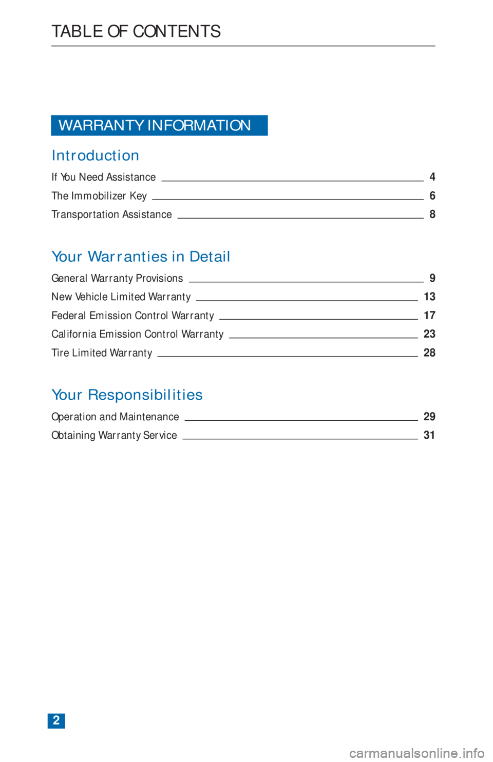TOYOTA tC 2015  Warranties & Maintenance Guides (in English) WARRANTY INFORMATION
Introduction
If You Need Assistance4
The Immobilizer Key6
Transportation Assistance8
Your Warranties in Detail
General Warranty Provisions9
New Vehicle Limited Warranty13
Federal 