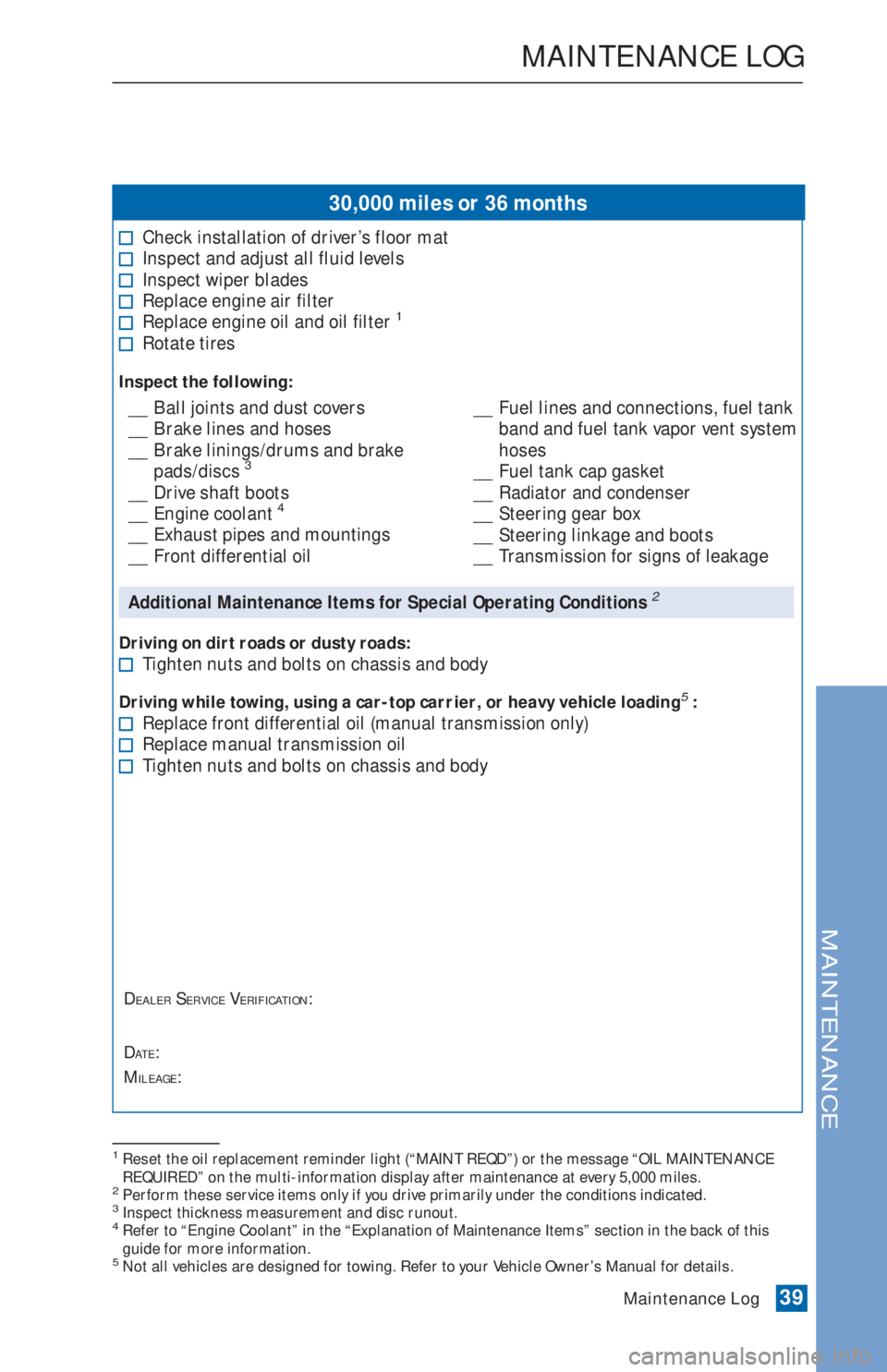 TOYOTA tC 2015 Warranties & Maintenance Guides (in English) 30,000 miles or 36 months
Check installation of driver’s floor matInspect and adjust all fluid levelsInspect wiper bladesReplace engine air filterReplace engine oil and oil filter1
Rotate tires
Insp TOYOTA tC 2015 Warranties & Maintenance Guides (in English) 30,000 miles or 36 months
Check installation of driver’s floor matInspect and adjust all fluid levelsInspect wiper bladesReplace engine air filterReplace engine oil and oil filter1
Rotate tires
Insp
