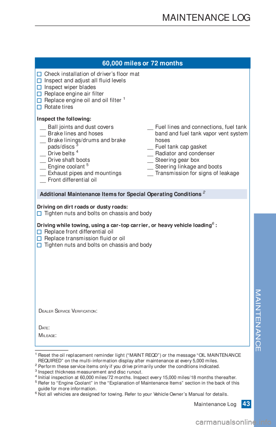 TOYOTA tC 2015 Warranties & Maintenance Guides (in English) 60,000 miles or 72 months
Check installation of driver’s floor matInspect and adjust all fluid levelsInspect wiper bladesReplace engine air filterReplace engine oil and oil filter1
Rotate tires
Insp TOYOTA tC 2015 Warranties & Maintenance Guides (in English) 60,000 miles or 72 months
Check installation of driver’s floor matInspect and adjust all fluid levelsInspect wiper bladesReplace engine air filterReplace engine oil and oil filter1
Rotate tires
Insp