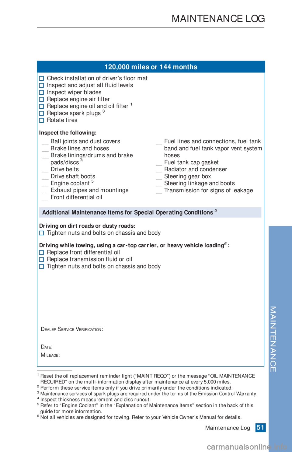 TOYOTA tC 2015 Warranties & Maintenance Guides (in English) 120,000 miles or 144 months
Check installation of driver’s floor matInspect and adjust all fluid levelsInspect wiper bladesReplace engine air filterReplace engine oil and oil filter1
Replace spark p TOYOTA tC 2015 Warranties & Maintenance Guides (in English) 120,000 miles or 144 months
Check installation of driver’s floor matInspect and adjust all fluid levelsInspect wiper bladesReplace engine air filterReplace engine oil and oil filter1
Replace spark p