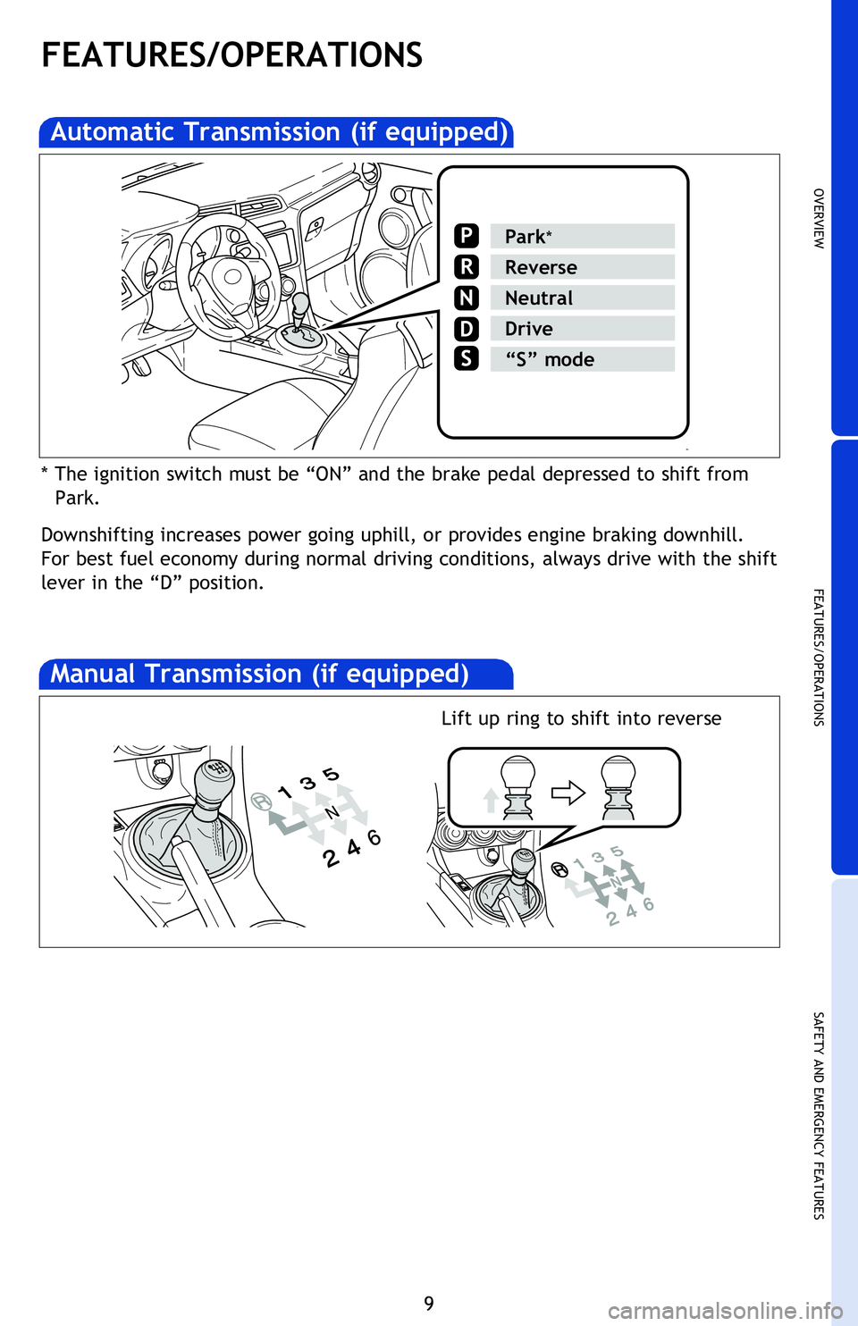 TOYOTA tC 2016 (in English) User Guide OVERVIEW
FEATURES/OPERATIONS
SAFETY AND EMERGENCY FEATURES
9
FEATURES/OPERATIONS
Automatic Transmission (if equipped)
Manual Transmission (if equipped)
Park*
Reverse
Neutral
Drive
N
“S” mode
* The TOYOTA tC 2016 (in English) User Guide OVERVIEW
FEATURES/OPERATIONS
SAFETY AND EMERGENCY FEATURES
9
FEATURES/OPERATIONS
Automatic Transmission (if equipped)
Manual Transmission (if equipped)
Park*
Reverse
Neutral
Drive
N
“S” mode
* The
