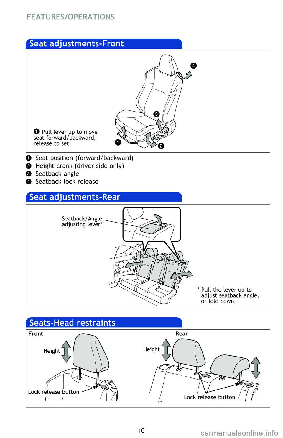TOYOTA tC 2016 (in English) User Guide 10
FEATURES/OPERATIONS
Seat adjustments-Front
Seat position (forward/backward)
Height crank (driver side only)
Seatback angle
Seatback lock release
Seat adjustments-Rear
Seatback/Angle
adjusting leve TOYOTA tC 2016 (in English) User Guide 10
FEATURES/OPERATIONS
Seat adjustments-Front
Seat position (forward/backward)
Height crank (driver side only)
Seatback angle
Seatback lock release
Seat adjustments-Rear
Seatback/Angle
adjusting leve
