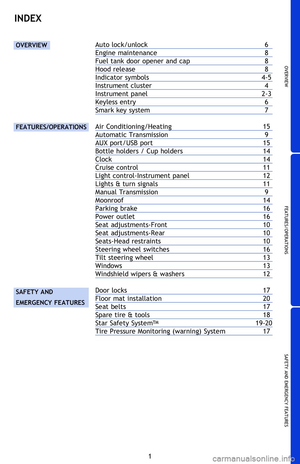 TOYOTA tC 2016 Owners Manual (in English) OVERVIEW
FEATURES/OPERATIONS
SAFETY AND EMERGENCY FEATURES
1
2016
Scion tC
OVERVIEW
FEATURES/OPERATIONS
SAFETY AND
EMERGENCY FEATURES
INDEX
Auto lock/unlock 6
Engine maintenance
8
Fuel
tank doo TOYOTA tC 2016 Owners Manual (in English) OVERVIEW
FEATURES/OPERATIONS
SAFETY AND EMERGENCY FEATURES
1
2016
Scion tC
OVERVIEW
FEATURES/OPERATIONS
SAFETY AND
EMERGENCY FEATURES
INDEX
Auto lock/unlock 6
Engine maintenance
8
Fuel
tank doo