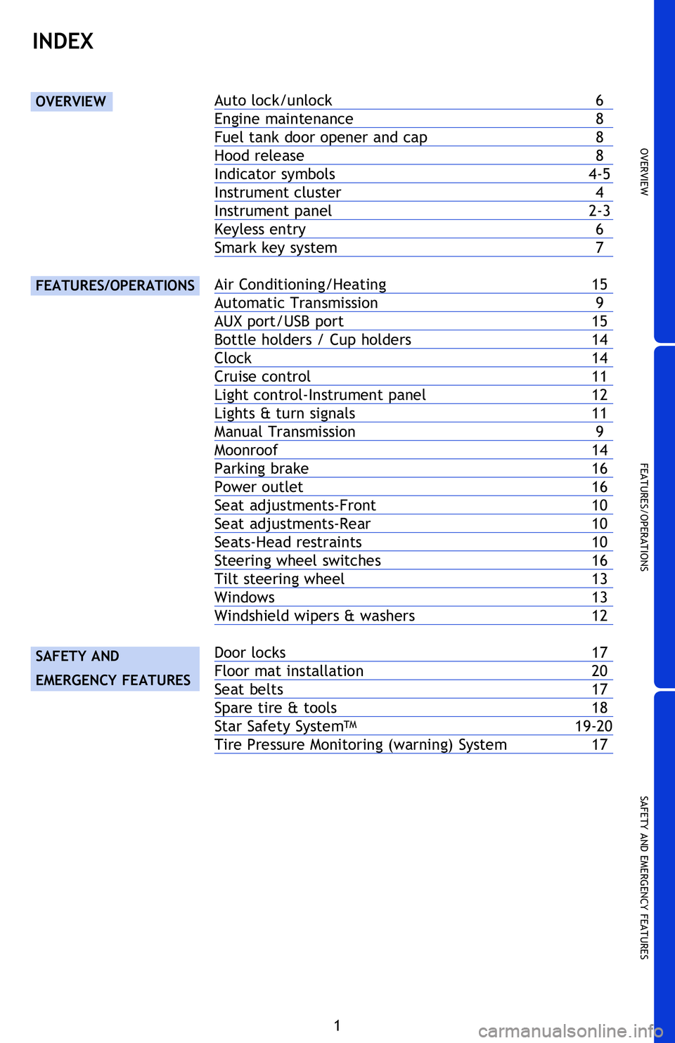 TOYOTA tC 2016  Owners Manual (in English) OVERVIEW
FEATURES/OPERATIONS
SAFETY AND EMERGENCY FEATURES
1
2016 
Scion tC
OVERVIEW
FEATURES/OPERATIONS
SAFETY AND 
EMERGENCY FEATURES
INDEX
Auto lock/unlock 6
Engine  maintenance  
8
Fuel 

tank doo