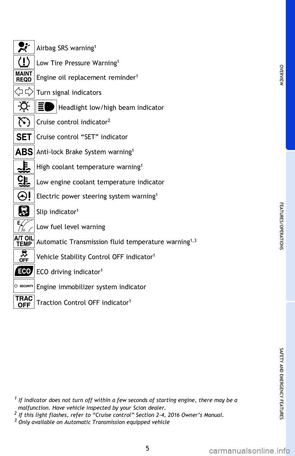 TOYOTA tC 2016  Owners Manual (in English) OVERVIEW
FEATURES/OPERATIONS
SAFETY AND EMERGENCY FEATURES
5
Anti-lock Brake System warning1
Engine oil replacement reminder1
Turn signal indicatorsHeadlight low/high beam indicator
Airbag SRS warning