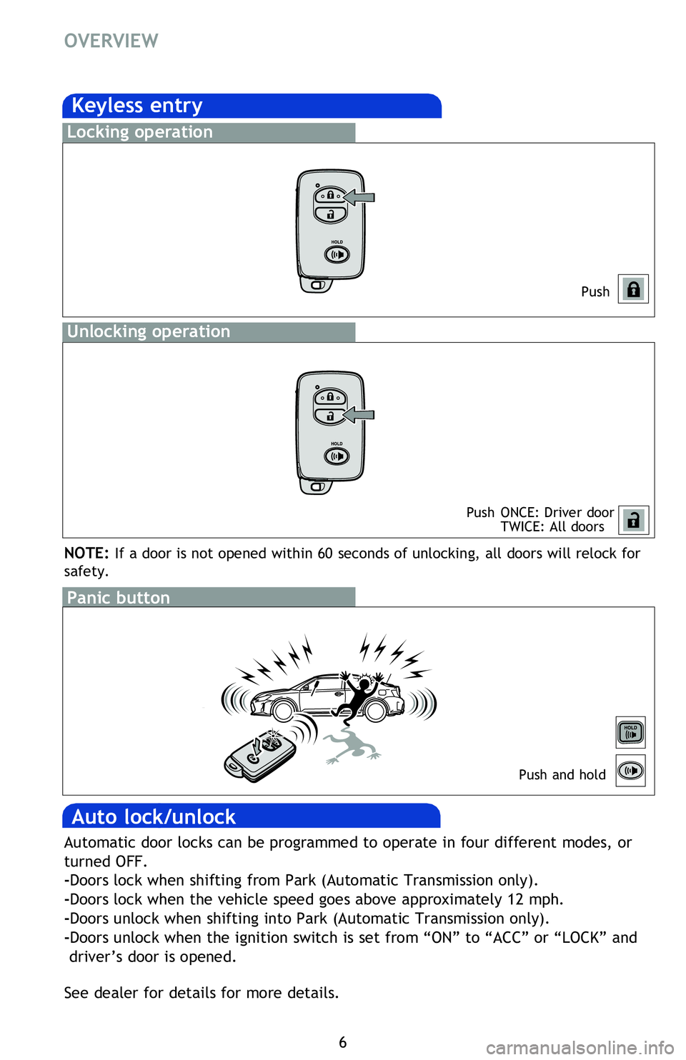 TOYOTA tC 2016 Owners Manual (in English) 6
OVERVIEW
Keyless entry
Push
Push
ONCE: Driver door TWICE: All doors
Locking operation
Unlocking operation
Panic button
NOTE: If a door is not opened within 60 seconds of unlocking, all doors will TOYOTA tC 2016 Owners Manual (in English) 6
OVERVIEW
Keyless entry
Push
Push
ONCE: Driver door TWICE: All doors
Locking operation
Unlocking operation
Panic button
NOTE: If a door is not opened within 60 seconds of unlocking, all doors will