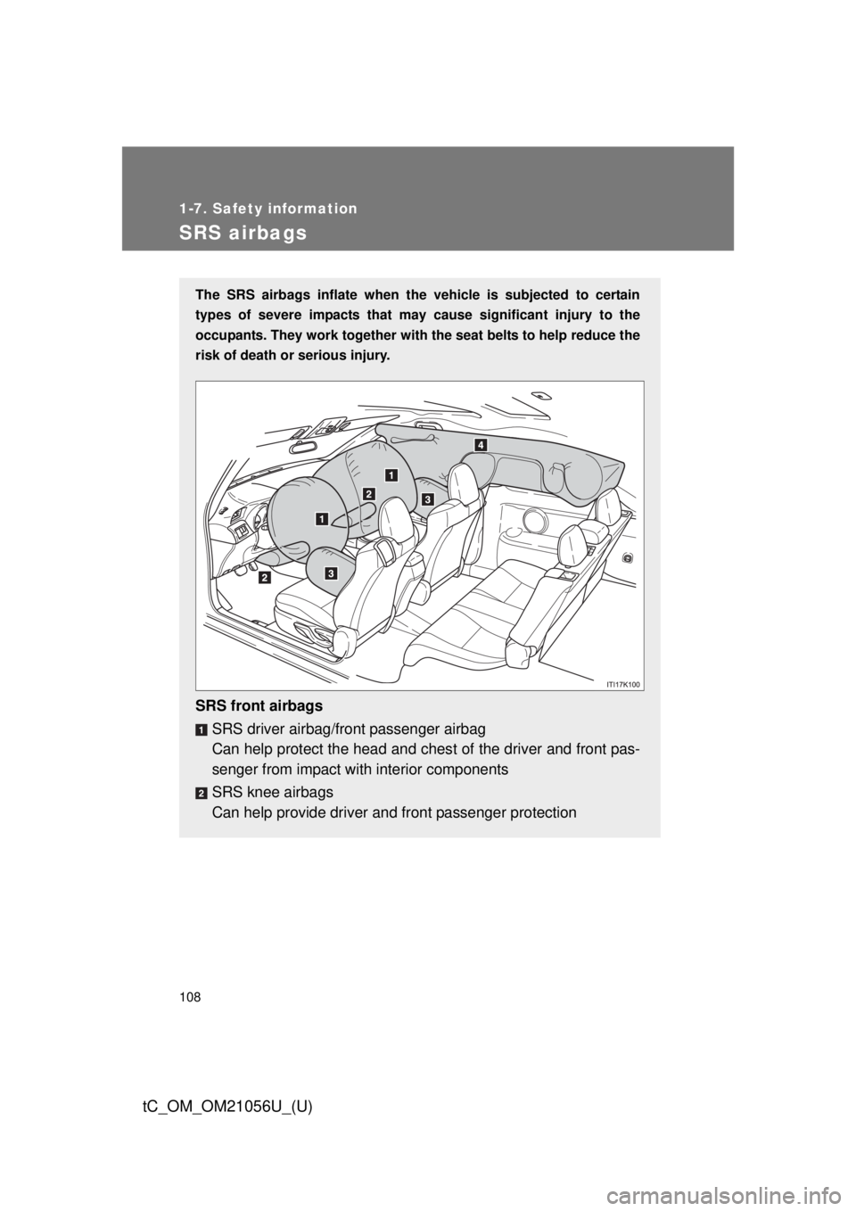 TOYOTA tC 2016  Owners Manual (in English) 108
1-7. Safety information
tC_OM_OM21056U_(U)
SRS airbags
The SRS airbags inflate when the vehicle is subjected to certain
types of severe impacts that may  cause significant injury to the
occupants.