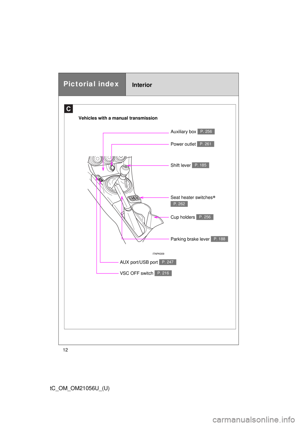 TOYOTA tC 2016   (in English) User Guide 12
tC_OM_OM21056U_(U)
Vehicles with a manual transmission
C
Power outlet P. 261
Shift lever P. 185
AUX port/USB port P. 247
Cup holders P. 256
Parking brake lever P. 188
VSC OFF switch P. 216
Auxiliar