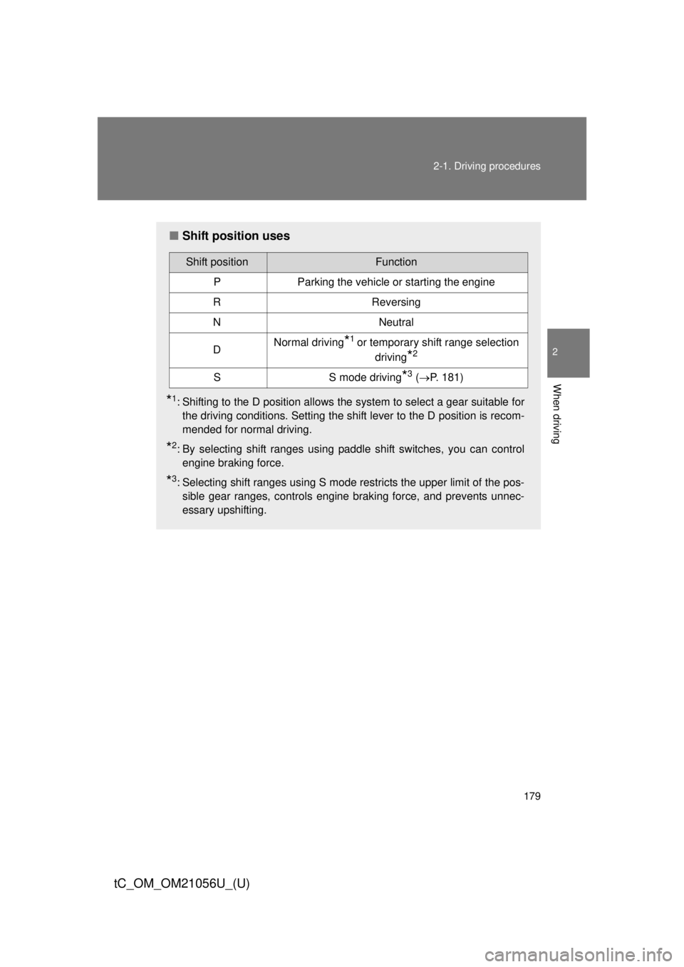 TOYOTA tC 2016 Owners Manual (in English) 179
2-1. Driving procedures
2
When driving
tC_OM_OM21056U_(U)
■
Shift position uses
*1: Shifting to the D position allows the system to select a gear suitable for
the driving conditions. Setting the TOYOTA tC 2016 Owners Manual (in English) 179
2-1. Driving procedures
2
When driving
tC_OM_OM21056U_(U)
■
Shift position uses
*1: Shifting to the D position allows the system to select a gear suitable for
the driving conditions. Setting the
