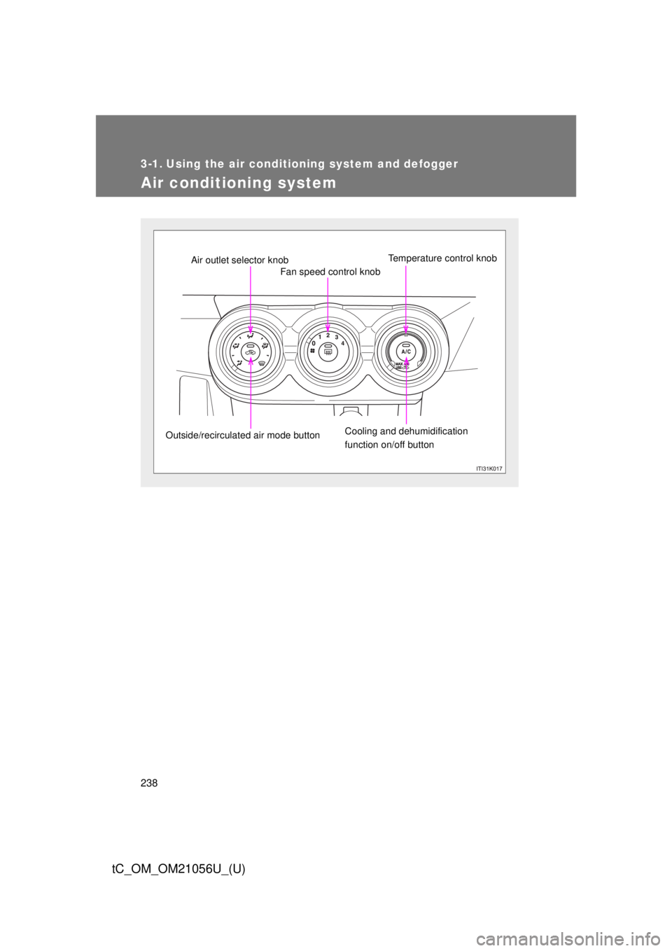 TOYOTA tC 2016  Owners Manual (in English) 238
tC_OM_OM21056U_(U)
3-1. Using the air conditioning system and defogger
Air conditioning system
Fan speed control knob
Air outlet selector knob
Outside/recirculated air mode button Cooling and dehu