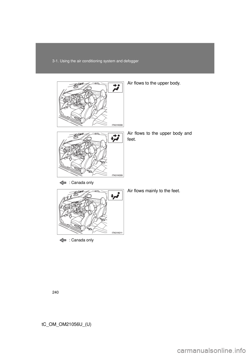 TOYOTA tC 2016  Owners Manual (in English) 240 3-1. Using the air conditioning system and defogger
tC_OM_OM21056U_(U)
Air flows to the upper body.
Air flows to the upper body and
feet.
: Canada only
Air flows mainly to the feet.
: Canada only 