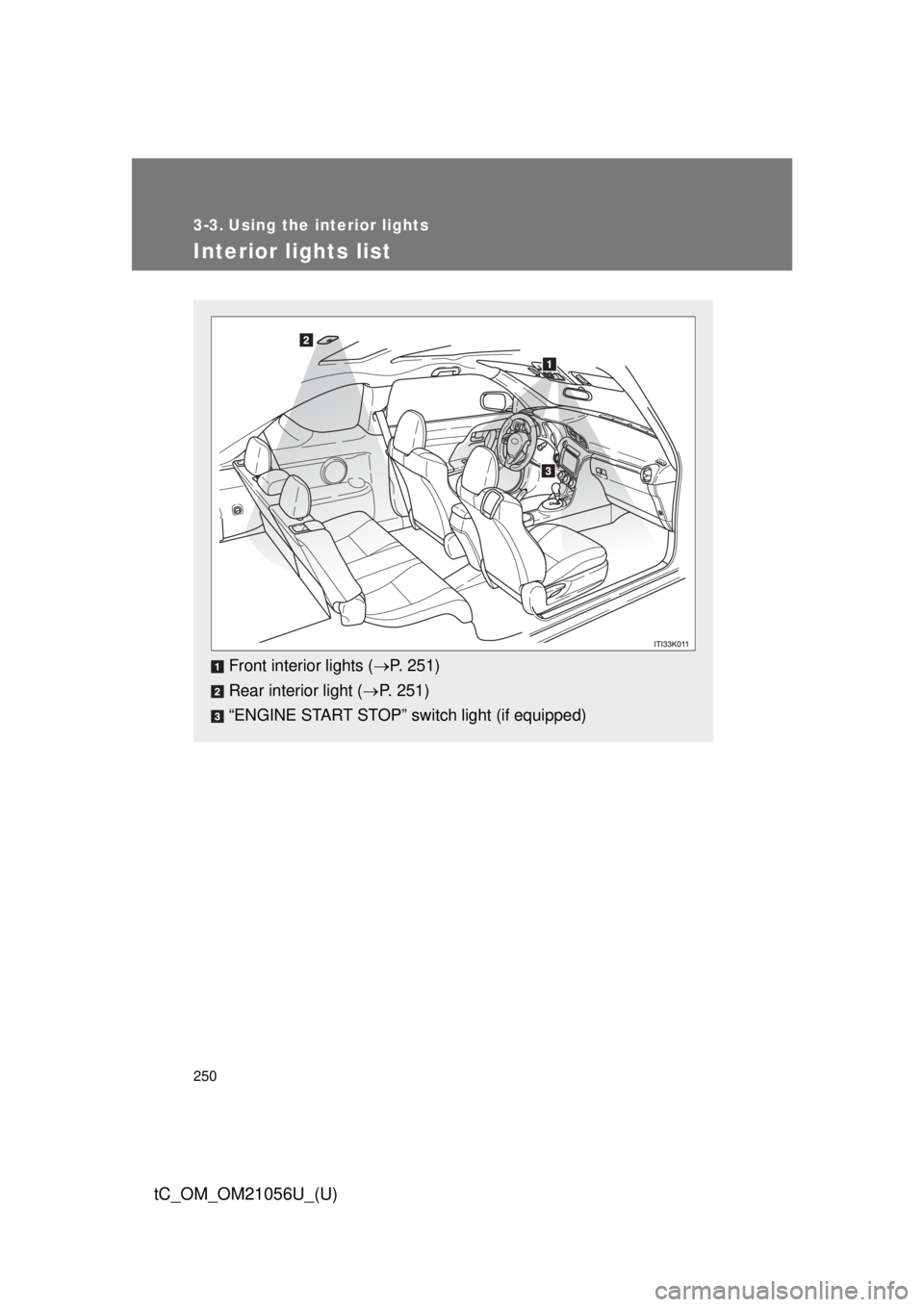 TOYOTA tC 2016  Owners Manual (in English) 250
tC_OM_OM21056U_(U)
3-3. Using the interior lights
Interior lights list
Front interior lights (P. 251)
Rear interior light ( P. 251)
“ENGINE START STOP” switch light (if equipped) 