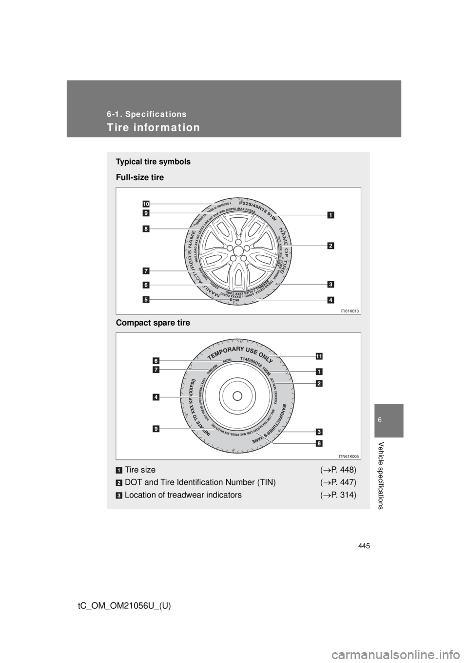 TOYOTA tC 2016 Owners Manual (in English) 445
6-1. Specifications
6
Vehicle specifications
tC_OM_OM21056U_(U)
Tire infor mation
Typical tire symbols
Full-size tire
Compact spare tireTire size ( P. 448)
DOT and Tire Identification Number (T TOYOTA tC 2016 Owners Manual (in English) 445
6-1. Specifications
6
Vehicle specifications
tC_OM_OM21056U_(U)
Tire infor mation
Typical tire symbols
Full-size tire
Compact spare tireTire size ( P. 448)
DOT and Tire Identification Number (T