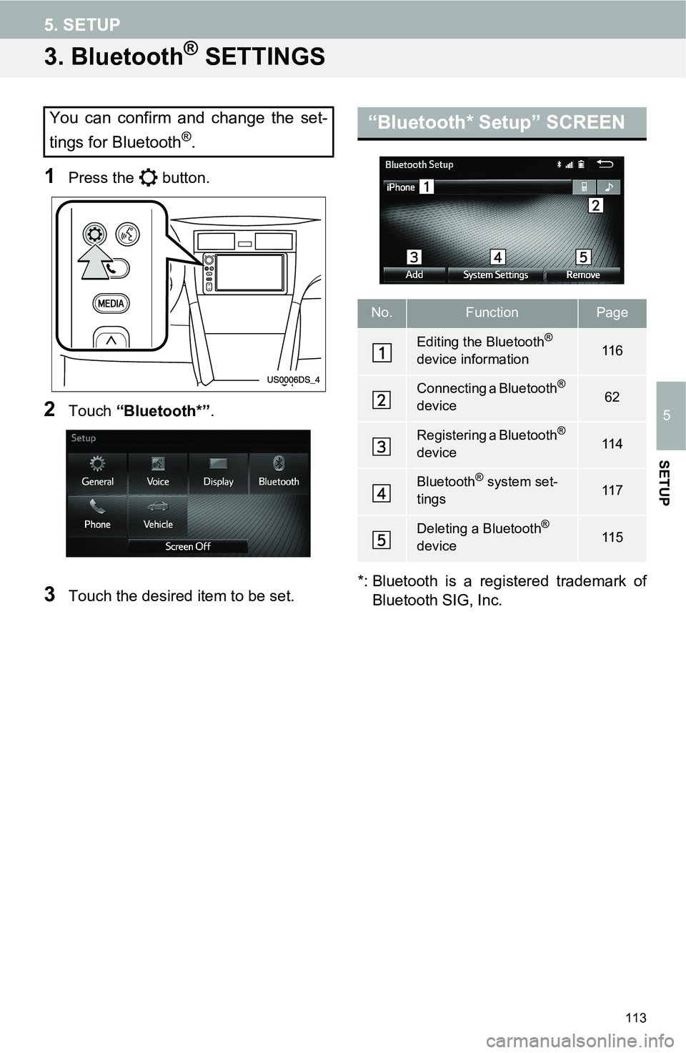 TOYOTA tC 2016  Accessories, Audio & Navigation (in English) 113
5. SETUP
5
SETUP
3. Bluetooth® SETTINGS
1Press the   button.
2Touch “Bluetooth*”.
3Touch the desired item to be set.*: Bluetooth is a registered trademark of
Bluetooth SIG, Inc.
You can confi