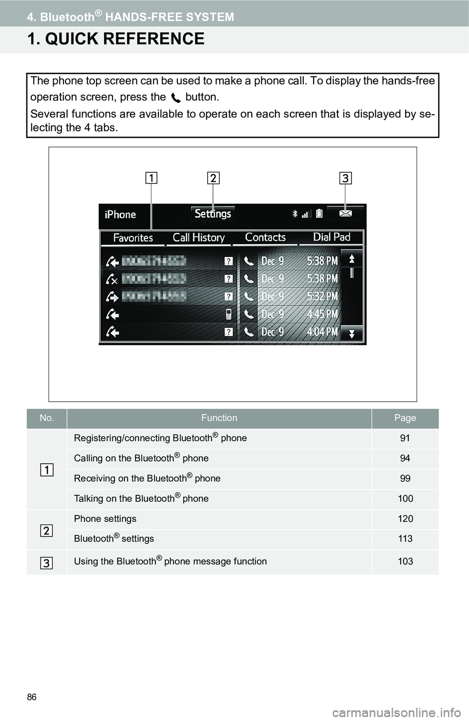 TOYOTA tC 2016 Accessories, Audio & Navigation (in English) 86
4. Bluetooth® HANDS-FREE SYSTEM
1. QUICK REFERENCE
The phone top screen can be used to make a phone call. To display the hands-free
operation screen, press the
button.
Several functions are avai TOYOTA tC 2016 Accessories, Audio & Navigation (in English) 86
4. Bluetooth® HANDS-FREE SYSTEM
1. QUICK REFERENCE
The phone top screen can be used to make a phone call. To display the hands-free
operation screen, press the
button.
Several functions are avai