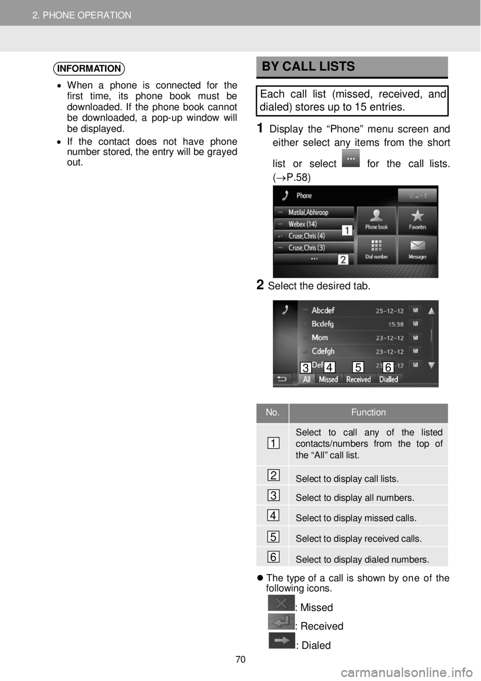 TOYOTA tC 2016 Accessories, Audio & Navigation (in English) 2. PHONE OPERATION 2. PHONE OPERATION
INFORMATION
• When a pho ne is conn ecte d f or th e
f irst t ime , it s pho ne bo ok mus t be
d ownlo aded . If th e pho ne b oo k ca nn TOYOTA tC 2016 Accessories, Audio & Navigation (in English) 2. PHONE OPERATION 2. PHONE OPERATION
INFORMATION
• When a pho ne is conn ecte d f or th e
f irst t ime , it s pho ne bo ok mus t be
d ownlo aded . If th e pho ne b oo k ca nn