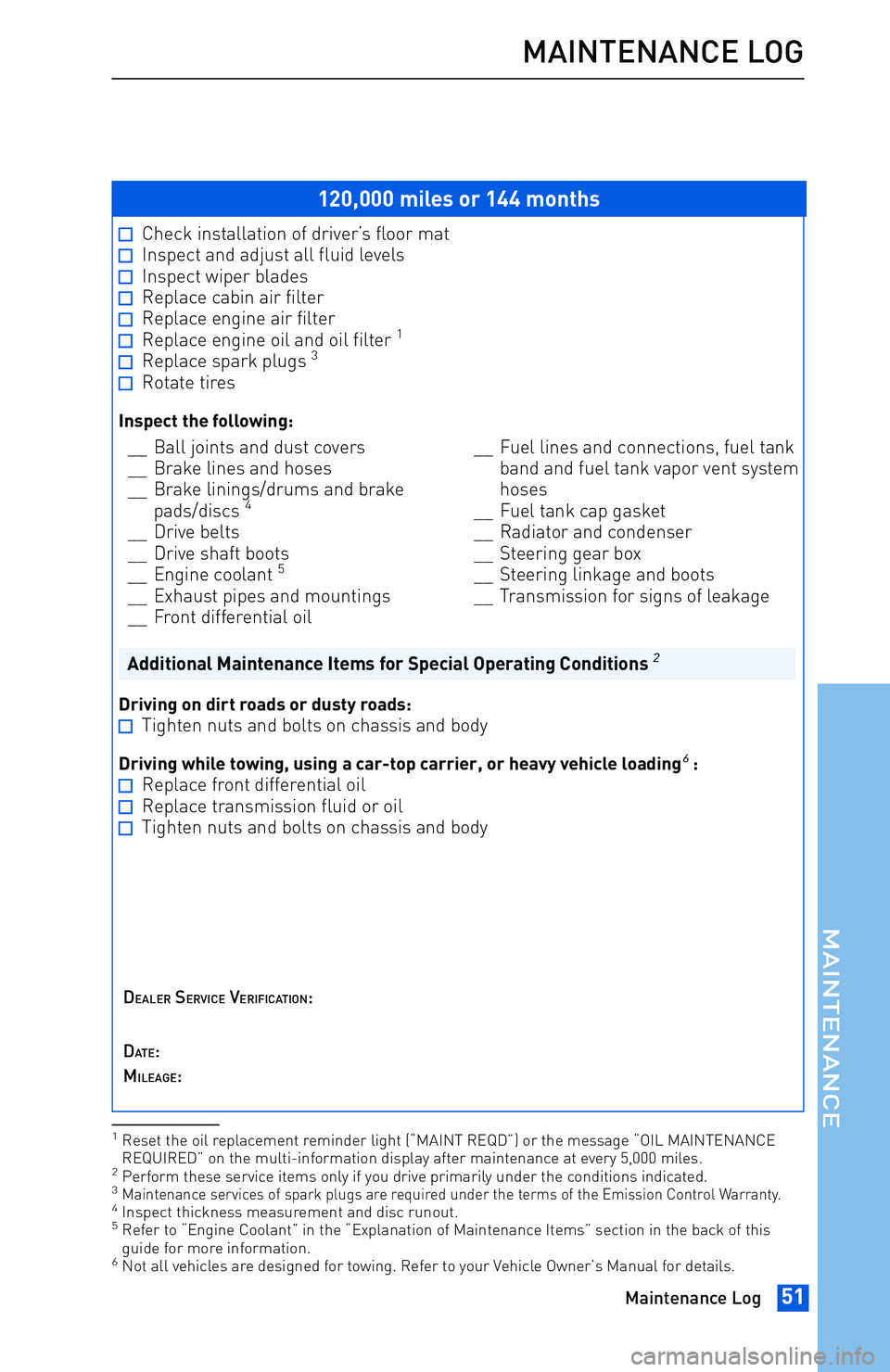 TOYOTA tC 2016 Warranties & Maintenance Guides (in English) 120,000 miles or 144 months
Check installation of driver’s floor matInspect and adjust all fluid levelsInspect wiper bladesReplace cabin air filterReplace engine air filterReplace engine oil and oil TOYOTA tC 2016 Warranties & Maintenance Guides (in English) 120,000 miles or 144 months
Check installation of driver’s floor matInspect and adjust all fluid levelsInspect wiper bladesReplace cabin air filterReplace engine air filterReplace engine oil and oil