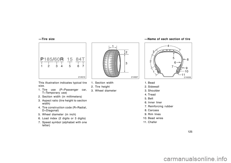 TOYOTA xA 2004 Owners Manual (in English) 125
21A010
This illustration indicates typical tire
size.
1. Tire use (P=Passenger car,
T=Temporary use)
2. Section width (in millimeters)
3. Aspect ratio (tire height to section
width)
4. Tire constr TOYOTA xA 2004 Owners Manual (in English) 125
21A010
This illustration indicates typical tire
size.
1. Tire use (P=Passenger car,
T=Temporary use)
2. Section width (in millimeters)
3. Aspect ratio (tire height to section
width)
4. Tire constr