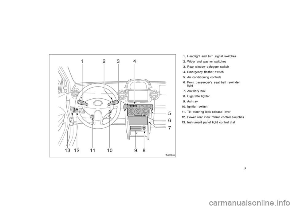 TOYOTA xA 2004  Owners Manual (in English) 3
1. Headlight and turn signal switches
2. Wiper and washer switches
3. Rear window defogger switch
4. Emergency flasher switch
5. Air conditioning controls
6. Front passenger ’s seat belt reminder
