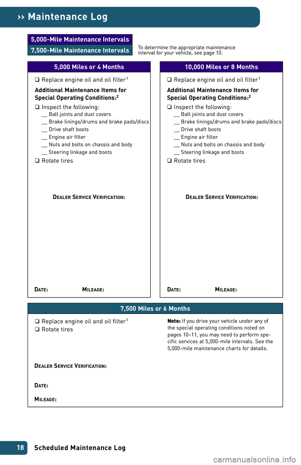 TOYOTA xA 2004  Warranties & Maintenance Guides (in English) Scheduled Maintenance Log 18
›› Maintenance Log
5,000-Mile Maintenance Intervals
7,500-Mile Maintenance IntervalsTo determine the appropriate maintenance
interval for your vehicle, see page 10.
7,