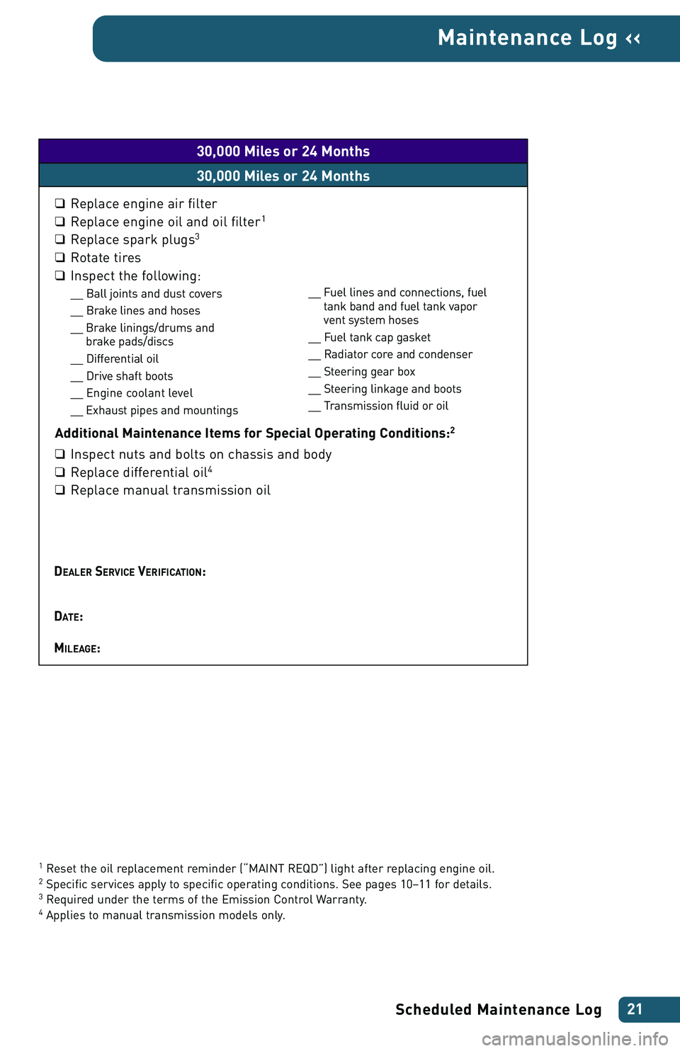 TOYOTA xA 2004 Warranties & Maintenance Guides (in English) Scheduled Maintenance Log21
Maintenance Log ‹‹
1Reset the oil replacement reminder (“MAINT REQD”) light after replacing engine oil.2Specific services apply to specific operating conditions. Se TOYOTA xA 2004 Warranties & Maintenance Guides (in English) Scheduled Maintenance Log21
Maintenance Log ‹‹
1Reset the oil replacement reminder (“MAINT REQD”) light after replacing engine oil.2Specific services apply to specific operating conditions. Se