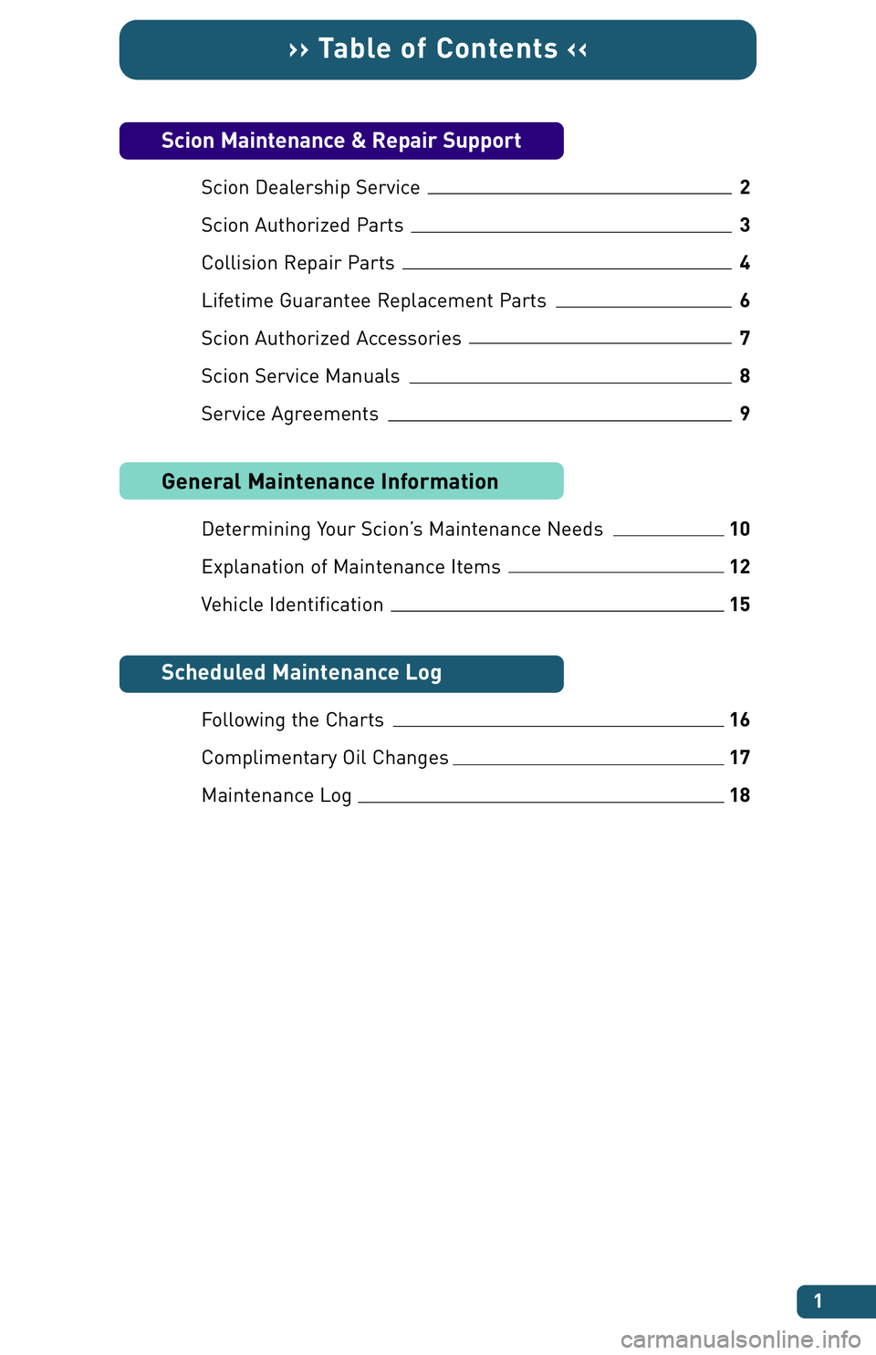 TOYOTA xA 2004  Warranties & Maintenance Guides (in English) 1
›› Table of Contents ‹‹
Scion Maintenance & Repair Support
Scion Dealership Service2
Scion Authorized Parts3
Collision Repair Parts4
Lifetime Guarantee Replacement Parts6
Scion Authorized Ac