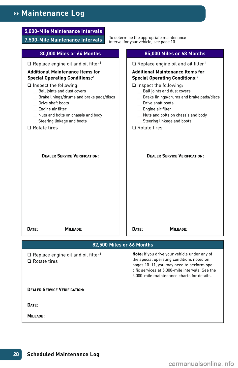 TOYOTA xA 2004 Warranties & Maintenance Guides (in English) Scheduled Maintenance Log 28
›› Maintenance Log
5,000-Mile Maintenance Intervals
7,500-Mile Maintenance IntervalsTo determine the appropriate maintenance
interval for your vehicle, see page 10.
De TOYOTA xA 2004 Warranties & Maintenance Guides (in English) Scheduled Maintenance Log 28
›› Maintenance Log
5,000-Mile Maintenance Intervals
7,500-Mile Maintenance IntervalsTo determine the appropriate maintenance
interval for your vehicle, see page 10.
De