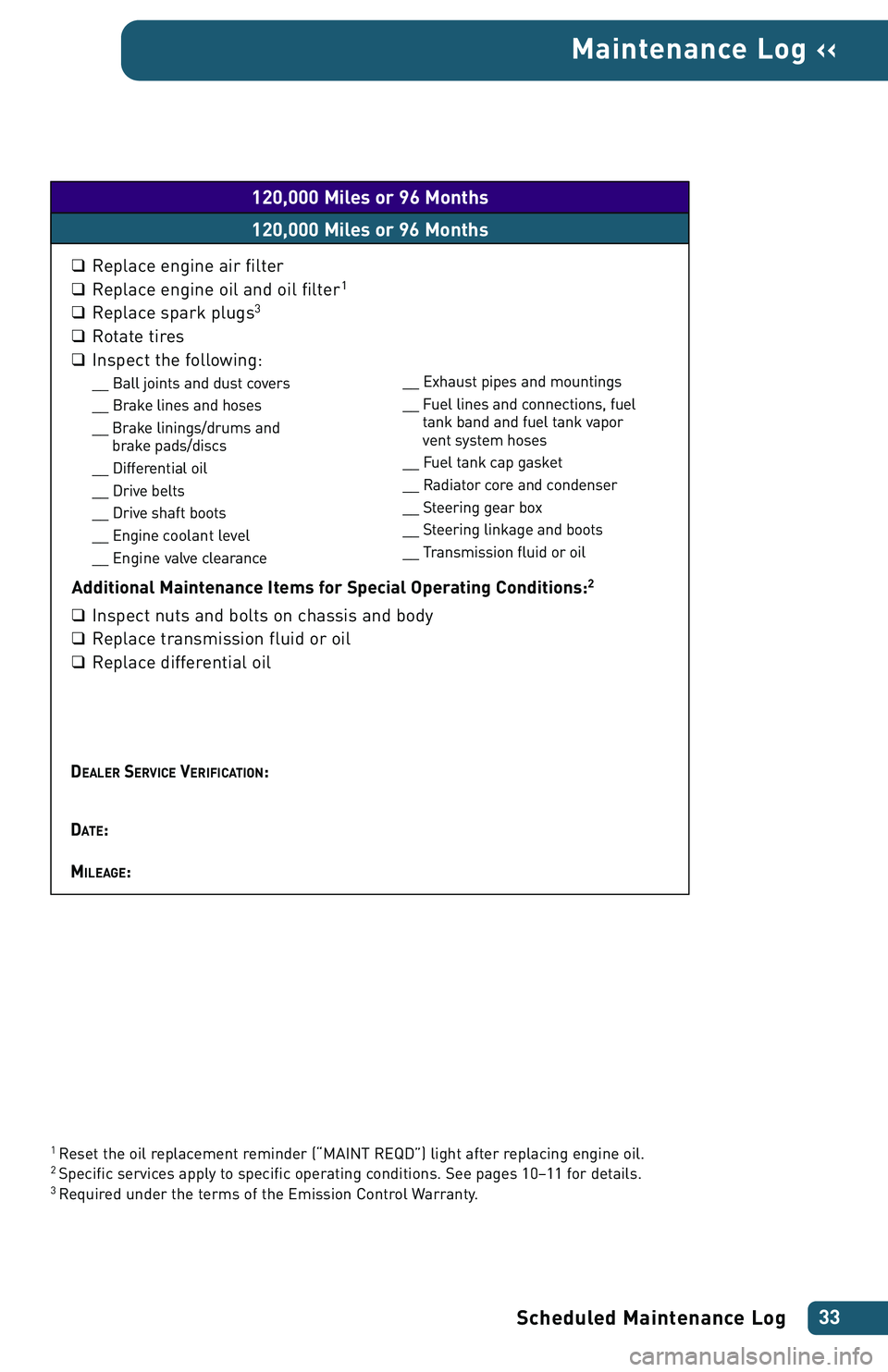 TOYOTA xA 2004  Warranties & Maintenance Guides (in English) Scheduled Maintenance Log33
Maintenance Log ‹‹
1 Reset the oil replacement reminder (“MAINT REQD”) light after replacing engine oil.2 Specific services apply to specific operating conditions. 