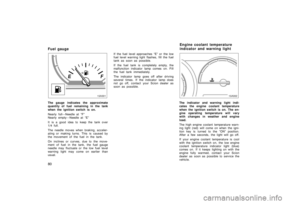TOYOTA xA 2005 (in English) Manual Online 80
Fuel gauge
15A001
The gauge indicates the approximate
quantity of fuel remaining in the tank
when the ignition switch is on.
Nearly full—Needle at “F”
Nearly empty—Needle at “E”
It is a TOYOTA xA 2005 (in English) Manual Online 80
Fuel gauge
15A001
The gauge indicates the approximate
quantity of fuel remaining in the tank
when the ignition switch is on.
Nearly full—Needle at “F”
Nearly empty—Needle at “E”
It is a