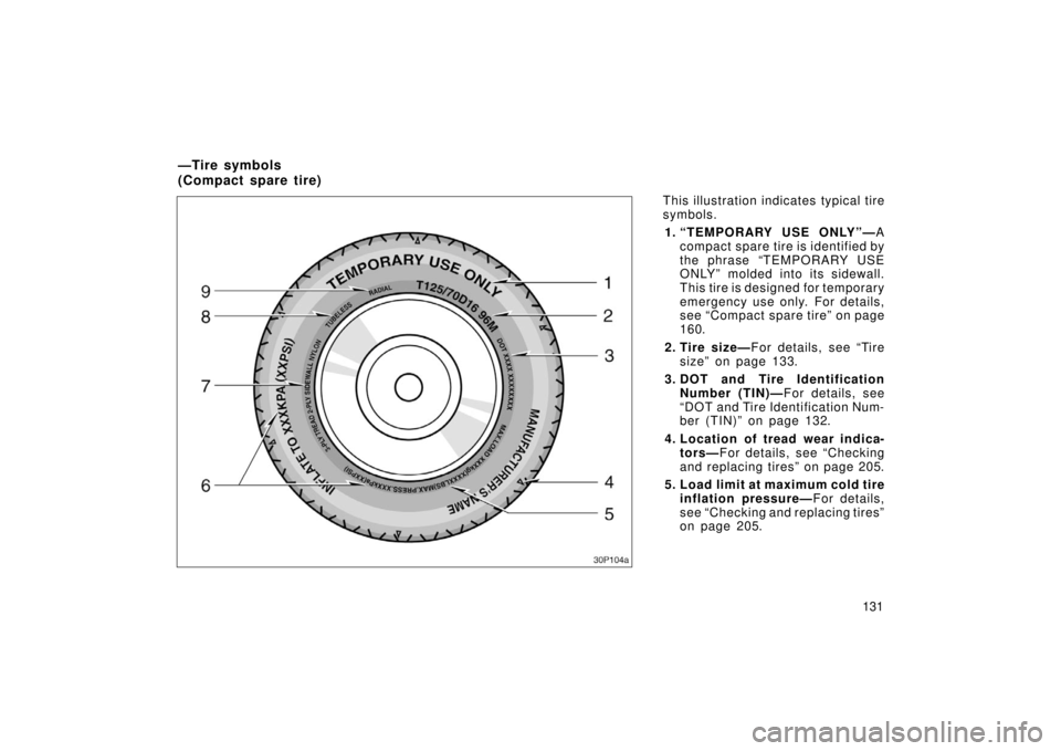 TOYOTA xA 2006  Owners Manual (in English) 131
This illustration indicates typical tire
symbols.
1. “TEMPORARY USE ONLY”— A
compact spare tire is identified by
the phrase “TEMPORARY USE
ONLY” molded into its sidewall.
This tire is de