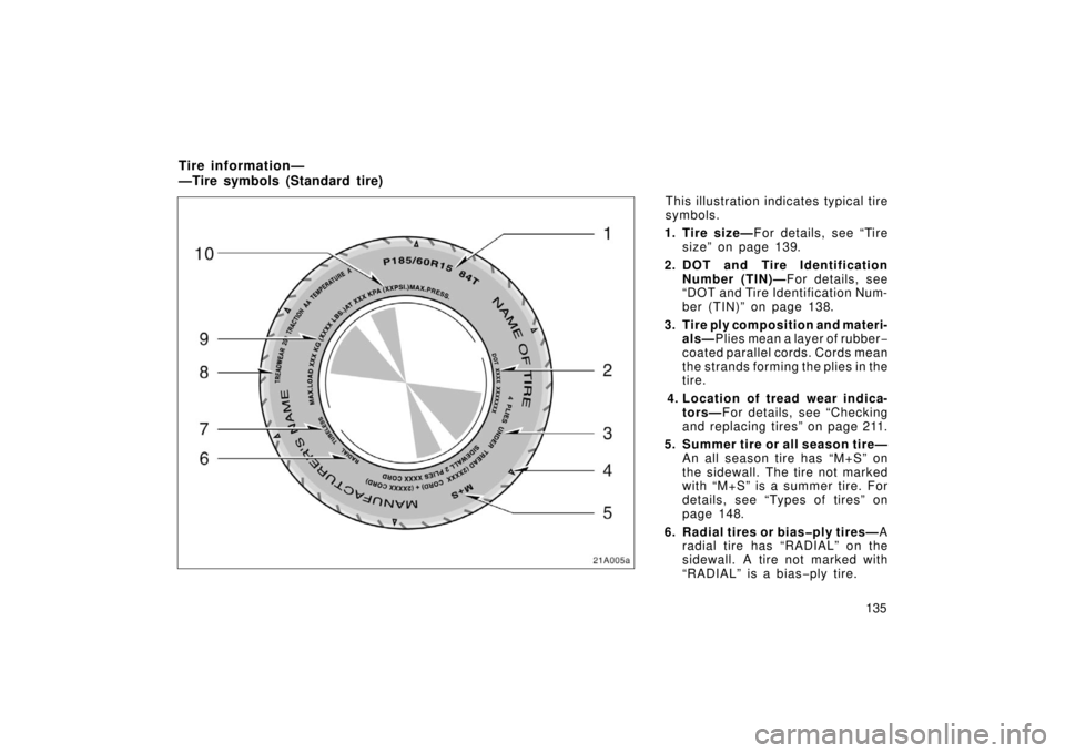 TOYOTA xA 2006 Owners Manual (in English) 135
This illustration indicates typical tire
symbols.
1. Tire size— For details, see “Tire
size” on page 139.
2. DOT and Tire Identification Number (TIN)— For details, see
“DOT and Tire Ide TOYOTA xA 2006 Owners Manual (in English) 135
This illustration indicates typical tire
symbols.
1. Tire size— For details, see “Tire
size” on page 139.
2. DOT and Tire Identification Number (TIN)— For details, see
“DOT and Tire Ide