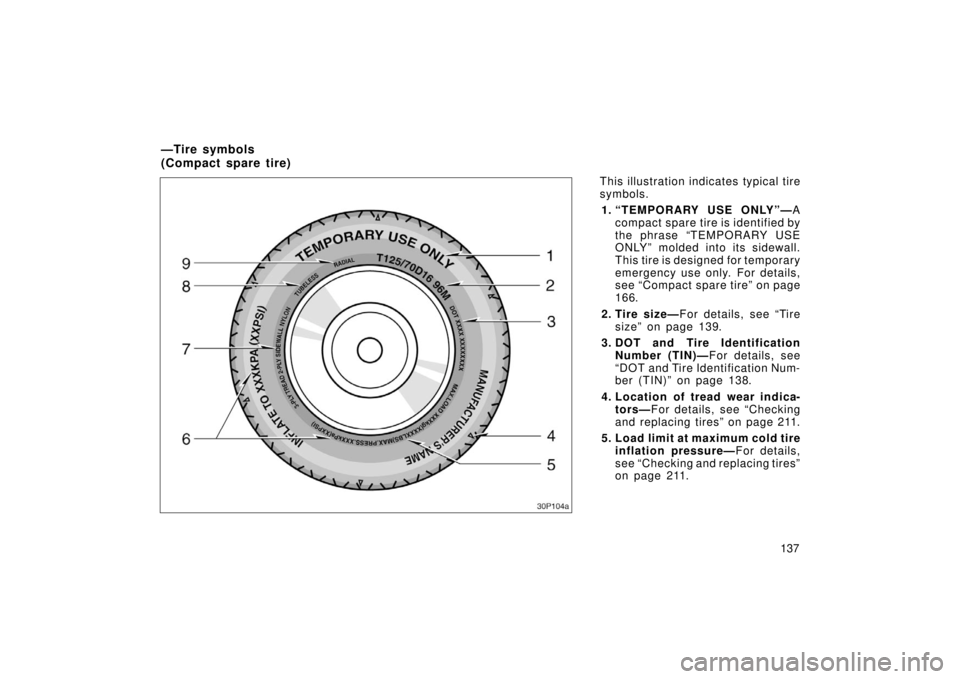 TOYOTA xA 2006 Owners Manual (in English) 137
This illustration indicates typical tire
symbols.
1. “TEMPORARY USE ONLY”— A
compact spare tire is identified by
the phrase “TEMPORARY USE
ONLY” molded into its sidewall.
This tire is de TOYOTA xA 2006 Owners Manual (in English) 137
This illustration indicates typical tire
symbols.
1. “TEMPORARY USE ONLY”— A
compact spare tire is identified by
the phrase “TEMPORARY USE
ONLY” molded into its sidewall.
This tire is de