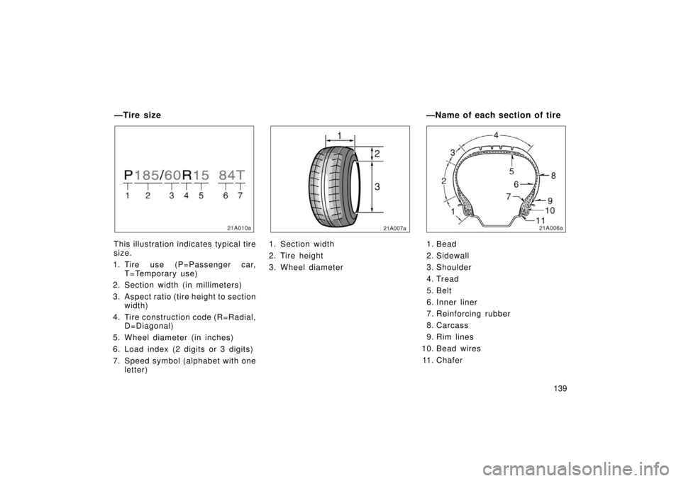 TOYOTA xA 2006 Owners Manual (in English) 139
21A010a
This illustration indicates typical tire
size.
1. Tire use (P=Passenger car, T=Temporary use)
2. Section width (in millimeters)
3. Aspect ratio (tire height to section width)
4. Tire const TOYOTA xA 2006 Owners Manual (in English) 139
21A010a
This illustration indicates typical tire
size.
1. Tire use (P=Passenger car, T=Temporary use)
2. Section width (in millimeters)
3. Aspect ratio (tire height to section width)
4. Tire const