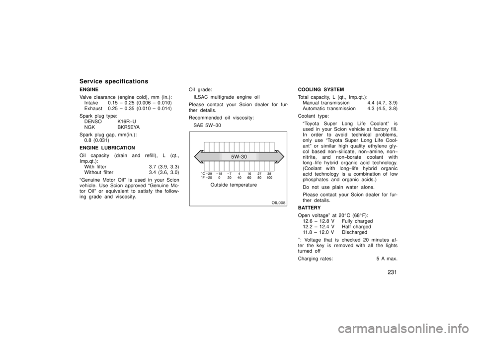 TOYOTA xA 2006  Owners Manual (in English) 231
Service specifications
ENGINE
Valve clearance (engine cold), mm (in.):Intake  0.15 – 0.25 (0.006 – 0.010)
Exhaust  0.25 – 0.35 (0.010 – 0.014)
Spark plug type: DENSO K16R −U
NGK BKR5EYA
