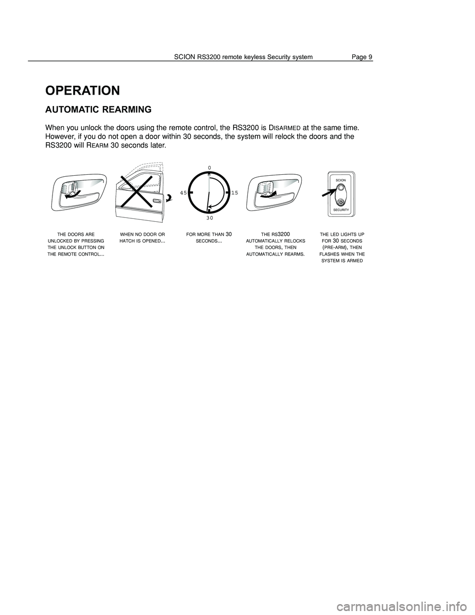 TOYOTA xA 2006 Accessories, Audio & Navigation (in English) OPERATION
AUTOMATIC REARMING
When you unlock the doors using the remote control, the RS3200 is DISARMED at the same time.
However, if you do not open a door within 30 seconds, the system will relock TOYOTA xA 2006 Accessories, Audio & Navigation (in English) OPERATION
AUTOMATIC REARMING
When you unlock the doors using the remote control, the RS3200 is DISARMED at the same time.
However, if you do not open a door within 30 seconds, the system will relock