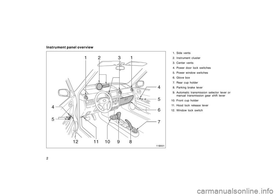 TOYOTA xB 2005  Owners Manual (in English) 2
Instrument panel overview
1. Side vents
2. Instrument cluster
3. Center vents
4. Power door lock switches
5. Power window switches
6. Glove box
7. Rear cup holder
8. Parking brake lever
9. Automatic