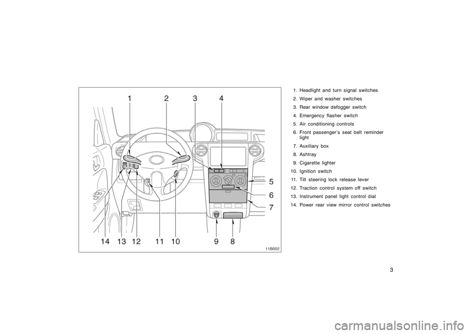 TOYOTA xB 2005  Owners Manual (in English) 3
1. Headlight and turn signal switches
2. Wiper and washer switches
3. Rear window defogger switch
4. Emergency flasher switch
5. Air conditioning controls
6. Front passenger ’s seat belt reminderl