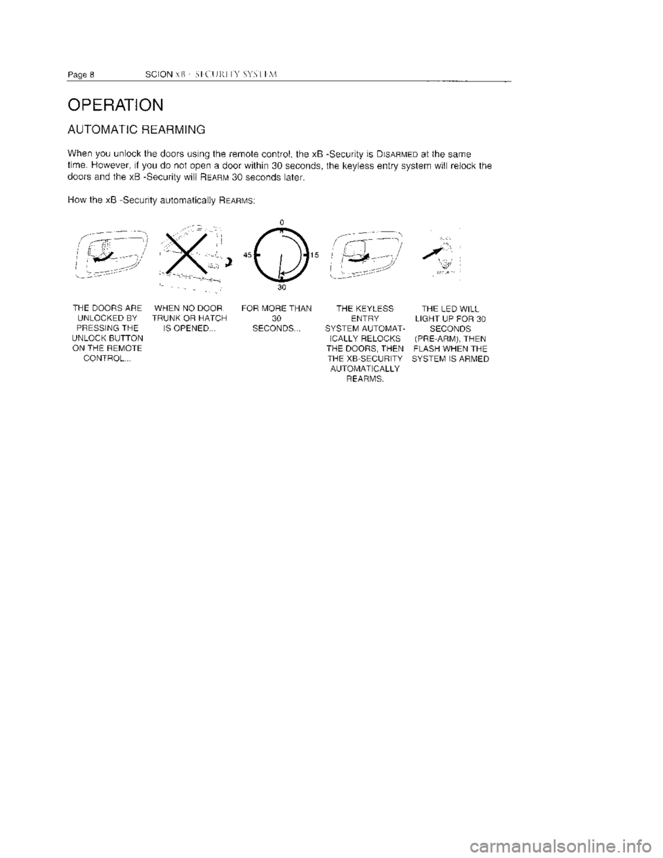TOYOTA xB 2005 Accessories, Audio & Navigation (in English) TOYOTA xB 2005 Accessories, Audio & Navigation (in English)