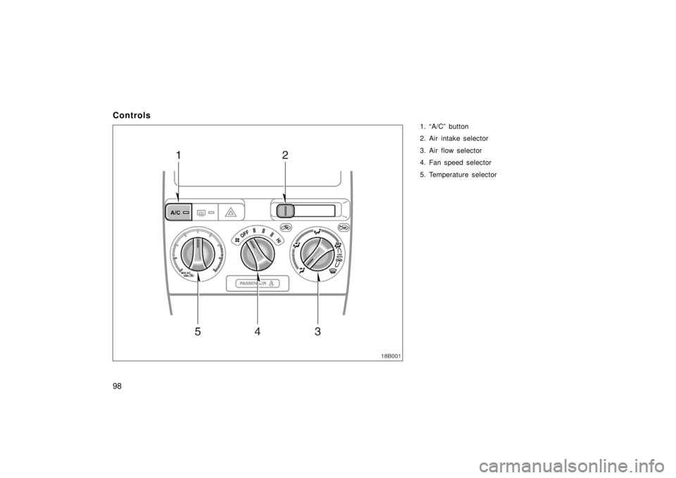 TOYOTA xB 2006  Owners Manual (in English) 98
Controls
1. “A/C” button
2. Air intake selector
3. Air flow selector
4. Fan speed selector
5. Temperature selector 