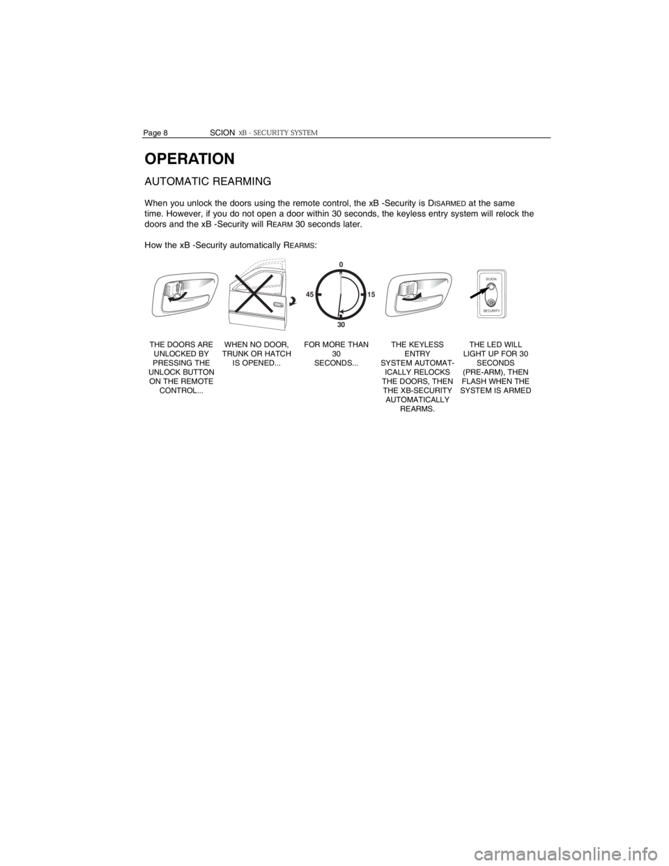 TOYOTA xB 2006  Accessories, Audio & Navigation (in English) OPERATION
AUTOMATIC REARMING
When you unlock the doors using the remote control, the xB -Security is DISARMEDat the same
time. However, if you do not open a door within 30 seconds, the keyless entry s