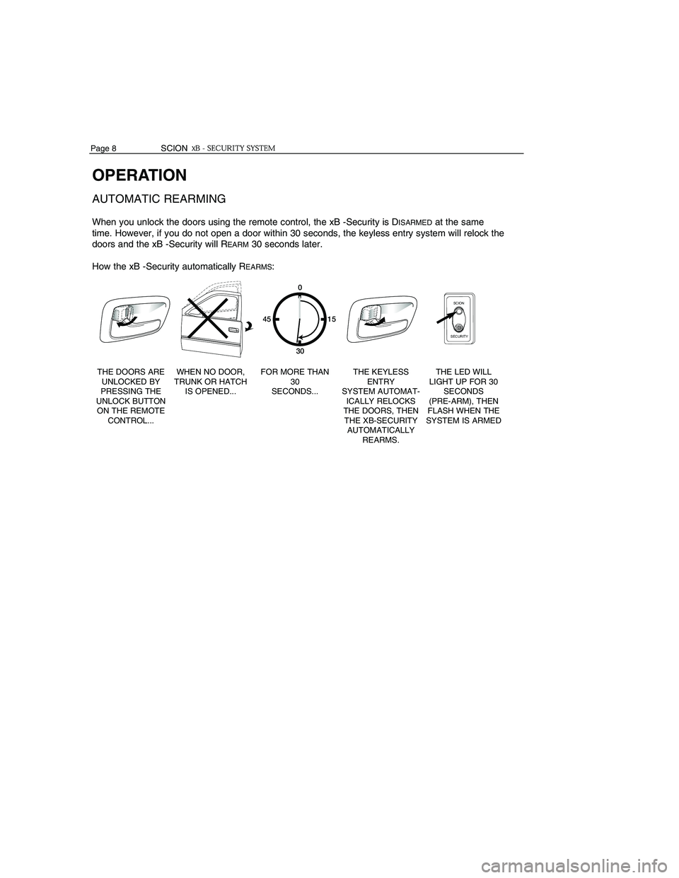 TOYOTA xB 2006 Accessories, Audio & Navigation (in English) OPERATION
AUTOMATIC REARMING
When you unlock the doors using the remote control, the xB -Security is DISARMEDat the same
time. However, if you do not open a door within 30 seconds, the keyless entry s TOYOTA xB 2006 Accessories, Audio & Navigation (in English) OPERATION
AUTOMATIC REARMING
When you unlock the doors using the remote control, the xB -Security is DISARMEDat the same
time. However, if you do not open a door within 30 seconds, the keyless entry s