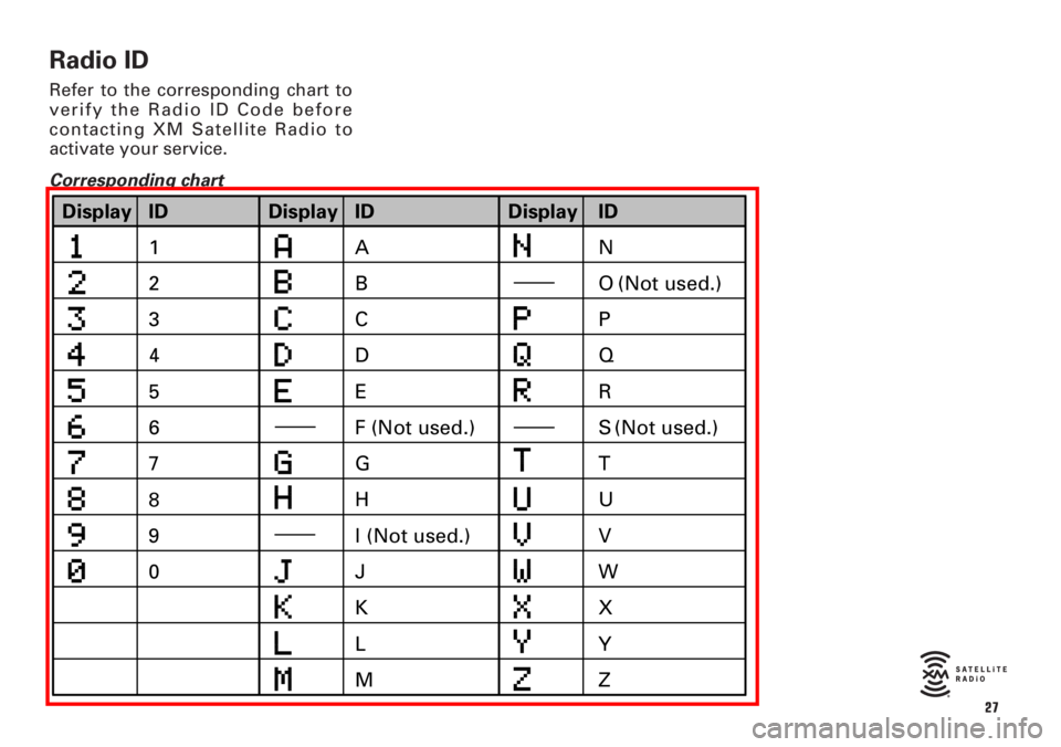 TOYOTA xB 2008  Accessories, Audio & Navigation (in English) Radio ID
Refer to the corresponding chart to
verify the Radio ID Code before
contacting XM Satellite Radio to
activate your service.
Corresponding chart
27
ID Display
1
2
3
5
6
8 7
9 4
0E C B
A
D
G F 