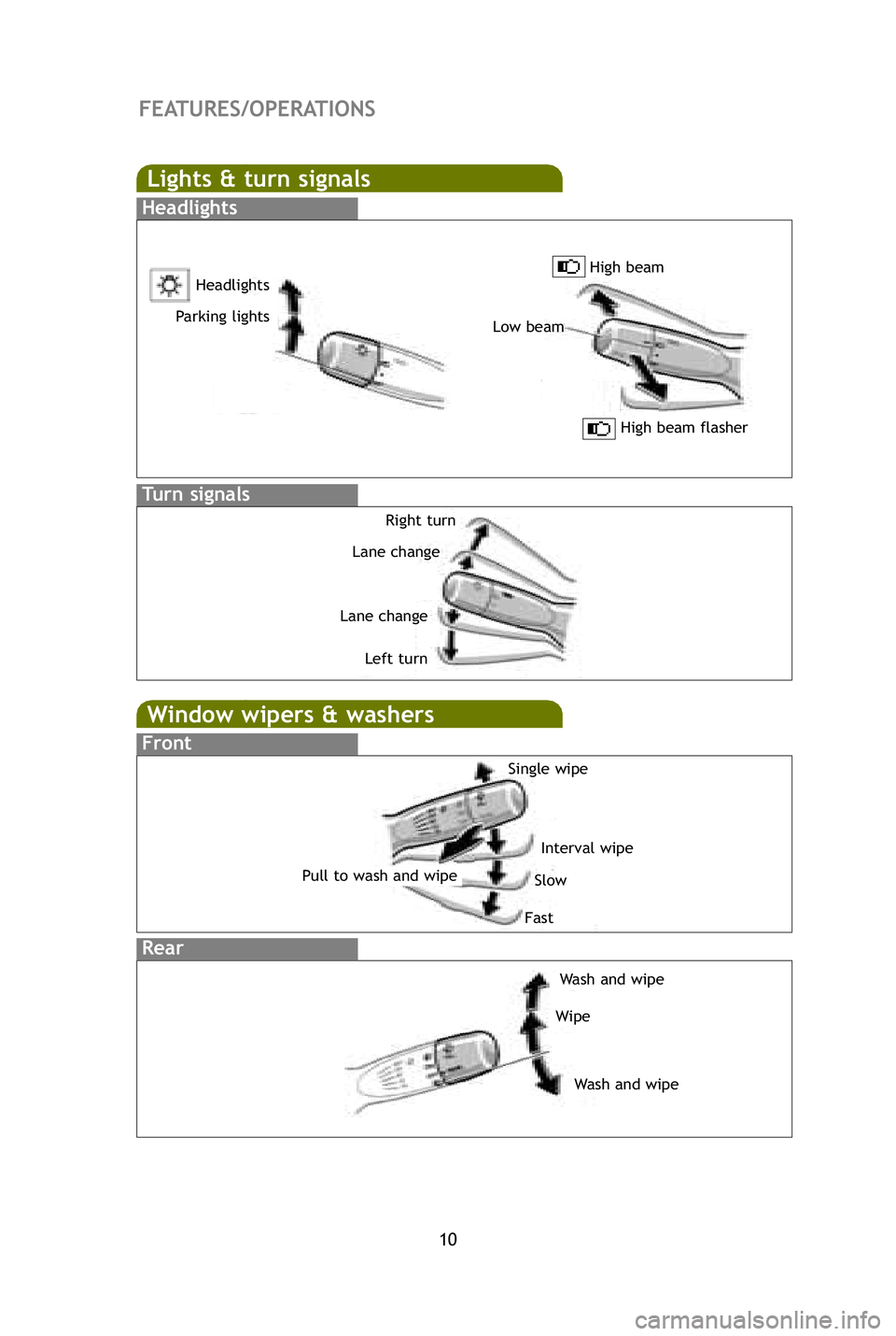 TOYOTA xB 2009  Owners Manual (in English) 10
Window wipers &  washers
Interval  wipe
Slow
Fast
Pull  to wash  and wipe Single
 wipe
Front
Rear
Wa s h  and  wipe
Wipe
Wa s h  and  wipe
Lig hts  & turn  signals
T urn  signals
Headlig hts
Headli