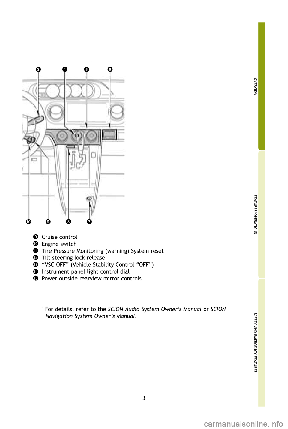 TOYOTA xB 2009  Owners Manual (in English) 3
OVERVIEW
FEATURES/OPERATIONS
SAFETY AND EMERGENCY FEATURES
Cruise control
Engine switch
Tire Pressure Monitoring (warning) System reset
Tilt steering lock release
“VSC OFF” (Vehicle Stability Co