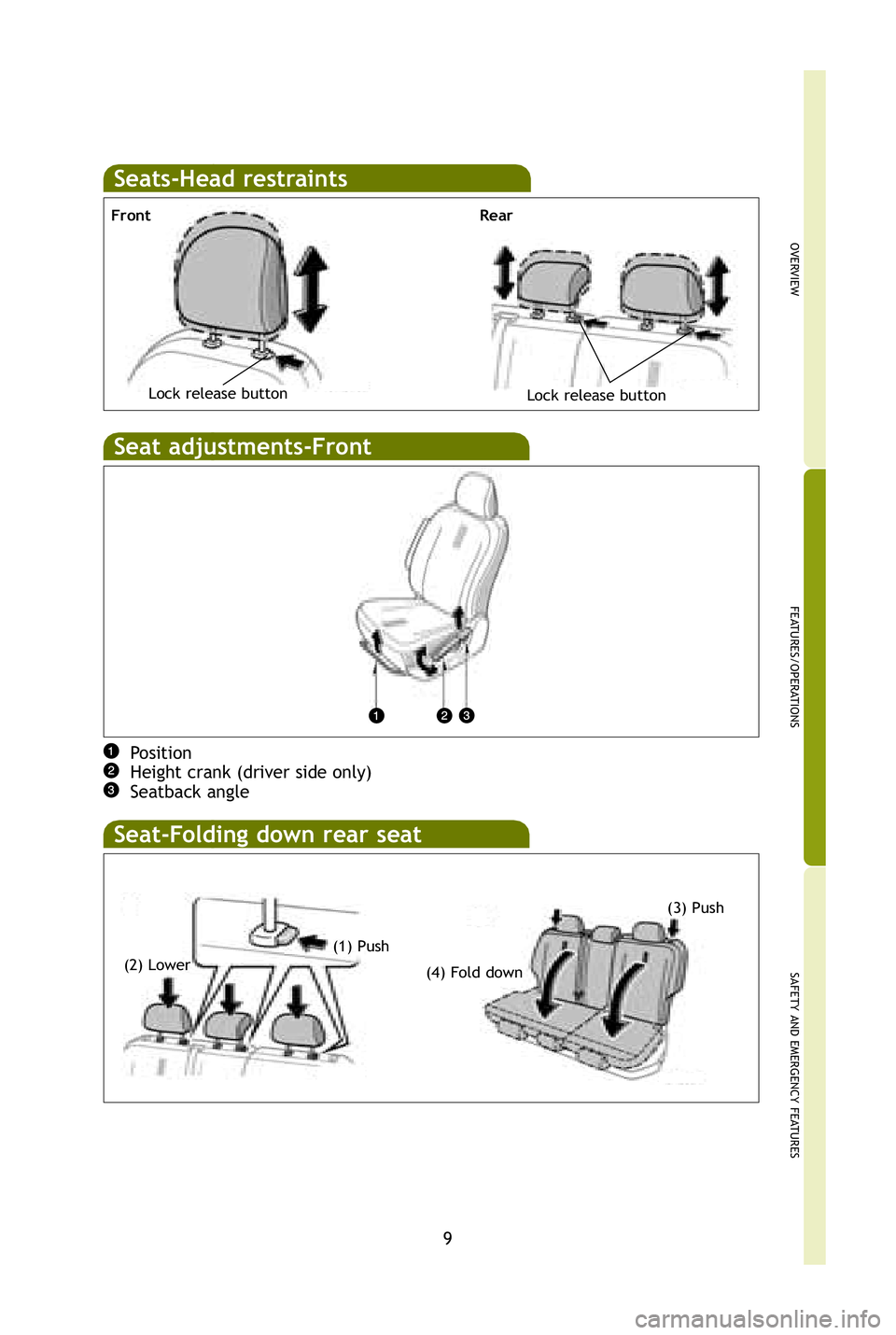 TOYOTA xB 2009  Owners Manual (in English) 9
OVERVIEW
FEATURES/OPERATIONS
SAFETY AND EMERGENCY FEATURES
Seats-Head restraints
Lock release buttonLock release button
Front Rear
Seat adjustments-Front
Position
Height crank (driver side only) 
Se