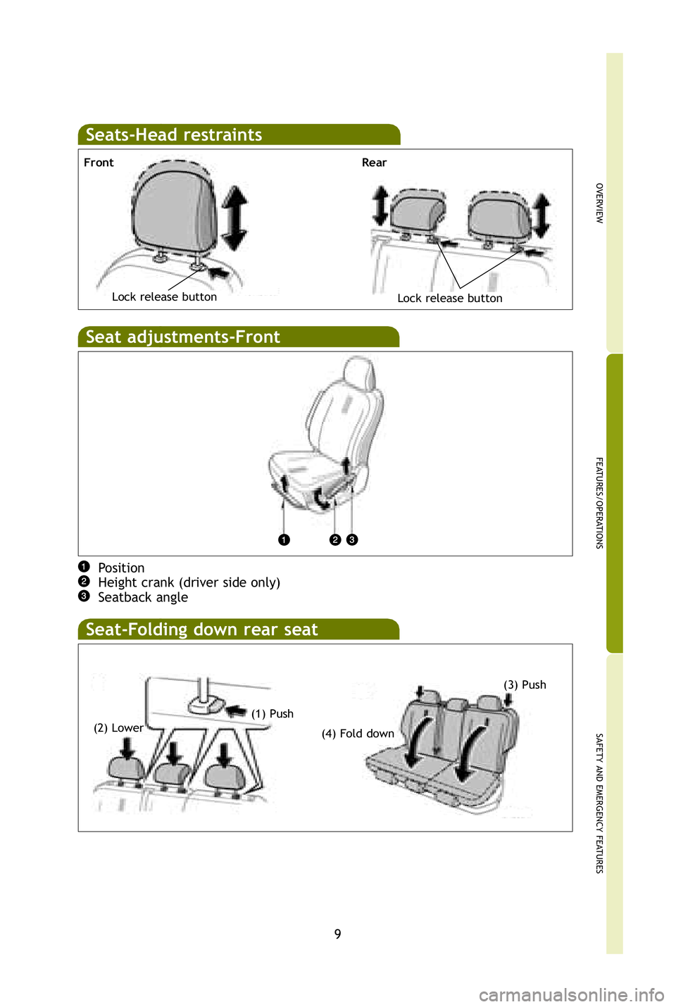 TOYOTA xB 2009  Owners Manual (in English) 9
OVERVIEW
FEATURES/OPERATIONS
SAFETY AND EMERGENCY FEATURES
Seats-Head restraints
Lock release buttonLock release button
Front Rear
Seat adjustments-Front
Position
Height crank (driver side only) 
Se