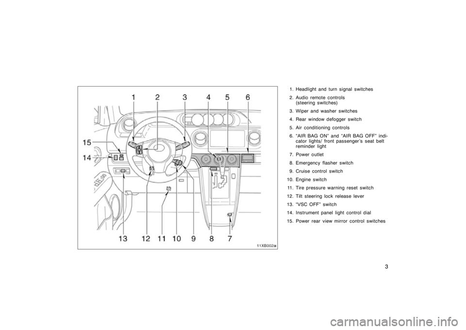 TOYOTA xB 2009   (in English) User Guide 3
1. Headlight and turn signal switches
2. Audio remote controls (steering switches)
3. Wiper and washer switches
4. Rear window defogger switch
5. Air conditioning controls
6. “AIR BAG ON” and 