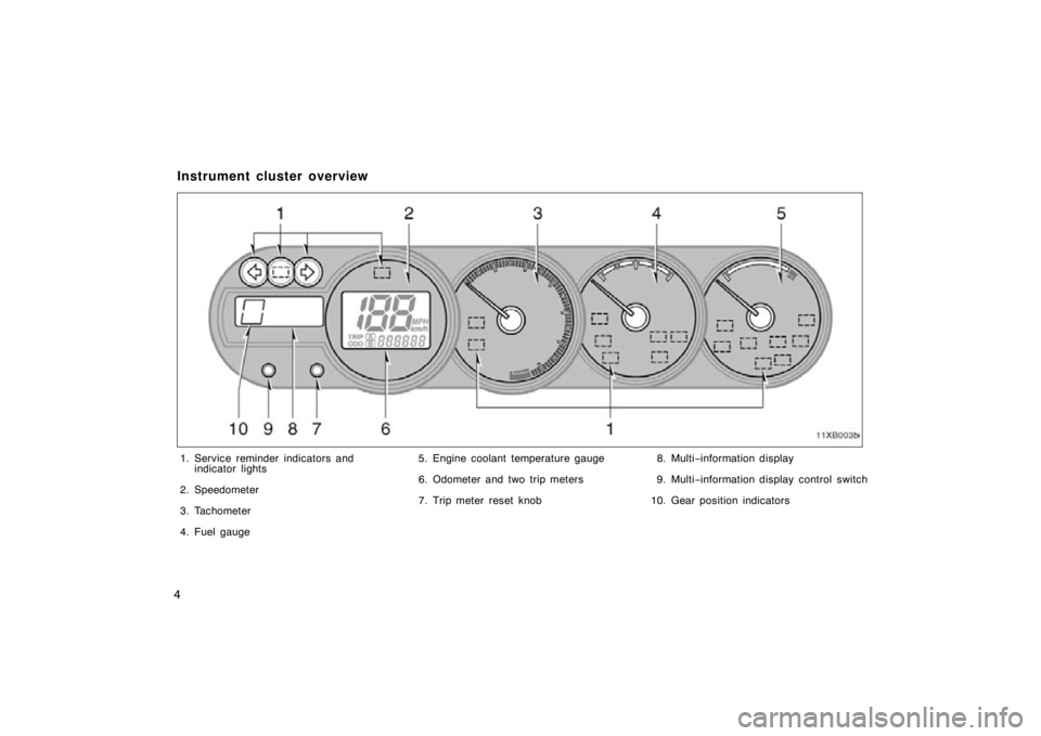 TOYOTA xB 2009   (in English) User Guide 4
11 XB003b
1. Service reminder indicators and
indicator lights
2. Speedometer
3. Tachometer
4. Fuel gauge 5. Engine coolant temperature gauge
6. Odometer and two trip meters
7. Trip meter reset knob

