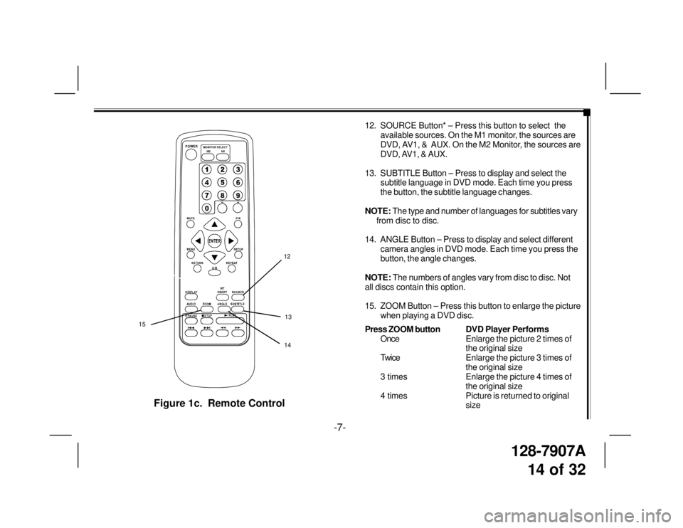 TOYOTA xB 2009  Accessories, Audio & Navigation (in English) 128-7907A
14 of 32
  Figure 1c.  Remote Control
12. SOURCE Button* – Press this button to select  the
available sources. On the M1 monitor, the sources are
DVD, AV1, &  AUX. On the M2 Monitor, the s
